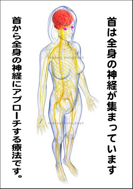 自律神経,眼精疲労,目の痛み,円錐角膜